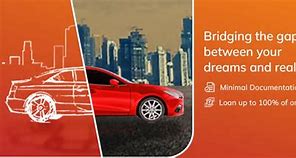 Image result for Lowest Car Loan