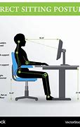 Image result for Ergonomics Correct Sitting Posture