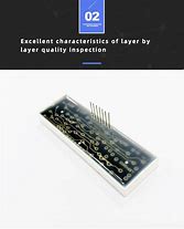 Image result for LED Segment Module