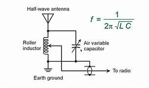 Image result for MFJ Antenna Tuner Schematic