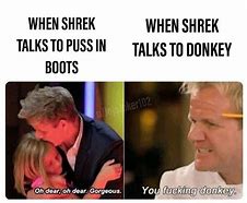 Image result for Gordon Ramsay Donut Meme