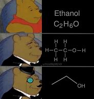 Image result for Chemistry Meems