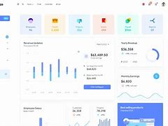 Image result for Mui Admin Templates