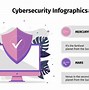 Image result for Cyber Graphics