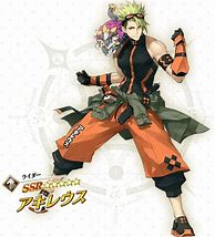 Image result for Fate Grand Order Achilles