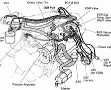 Image result for Toyota 3F Engine