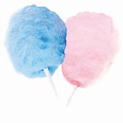 Image result for Light Blue Candy Floss