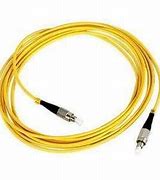 Image result for Fiber UTP/STP Coax