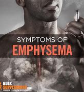 Image result for Chronic Emphysema