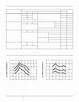 Image result for 4051 Data Sheet PDF