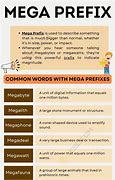 Image result for Mega Meaning