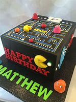 Image result for Pacman Birthday Party