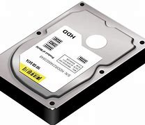 Image result for SATA Drives vs