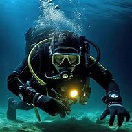 Image result for Scuba Snorkel