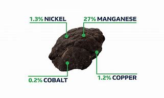 Image result for Nodule Rock