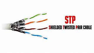 Image result for Copper Cable STP