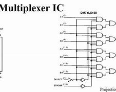 Image result for IC 74155 Pin Diagram