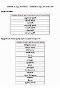 Image result for Cooking Master Maligai List Tamil