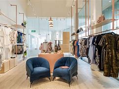 Image result for Clothing Store Lane Dividers