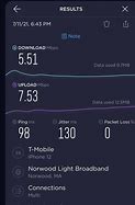 Image result for 5G Ultra Capacity T-Mobile Speed Test