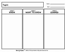 Image result for KWL Chart Printable PDF