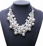 Image result for Fashion Necklaces Product