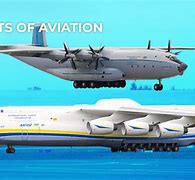 Image result for An-225 vs C5