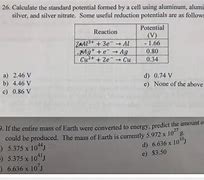 Image result for Standard Potential Silver