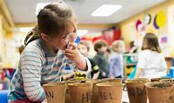 Image result for Ask and Answer Questions for Kids