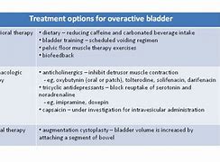 Image result for Overactive Bladder Surgery