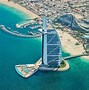 Image result for Man-Made Beach Dubai