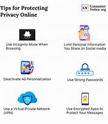 Image result for Privacy Concern Online