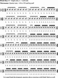 Image result for Drum Roll Sheet Music