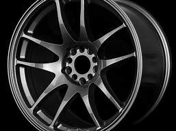 Image result for ROTA Wheels 4X110