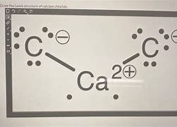 Image result for Calcium Chloride Hexahydrate Lewis Structure