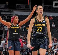 Image result for Caitlyn Clark Background WNBA