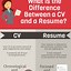 Image result for CV Guide