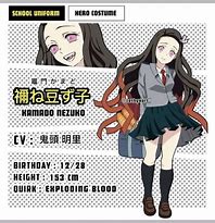 Image result for Nezuko Bnha