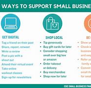 Image result for Support Small Business Pay Cash