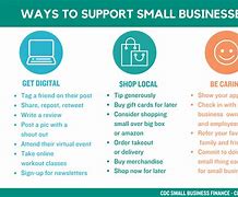 Image result for Support Small Business Owners