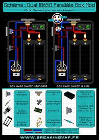 Image result for DIY Vape Mod