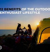 Image result for Outdoor Lifestyle Women