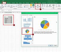 Image result for Excel Charting and Graphs