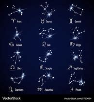 Image result for AstroGraph Zodiac Signs