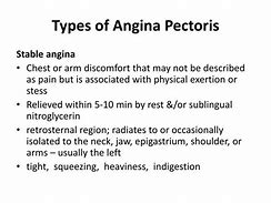 Image result for Angina Pectoris Anatomical Position