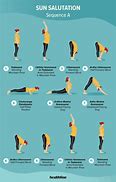 Image result for Basic Sun Salutation