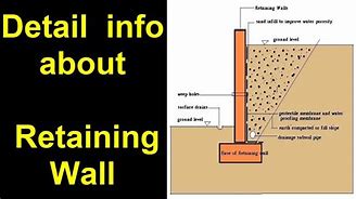 Image result for Retaining Wall Method