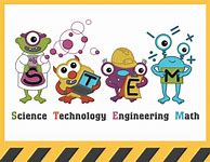 Image result for Free Science Posters for Classrooms