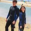 Image result for Blue Wetsuit