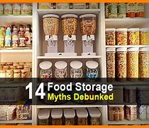 Image result for Hiding Food Storage